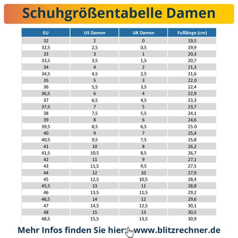 schuhgrößen us eu nike damen|schuhgrößen damen umrechnen.